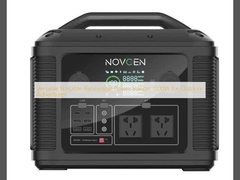 Stasiun Daya Terbarukan 1200W untuk Petualangan Luar Ruangan